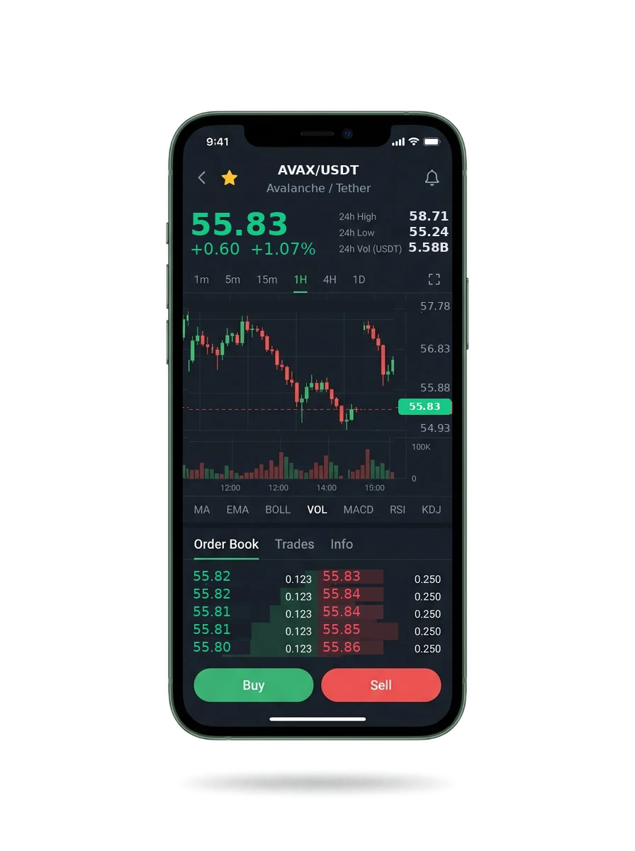 Loryn Creditvale — BTC/USDT live candlestick chart, order book and one-tap Buy/Sell on mobile